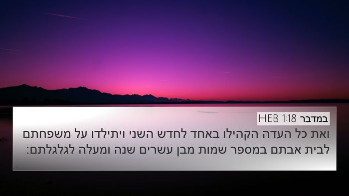 במדבר 1:18 HEB Bible Verse Image