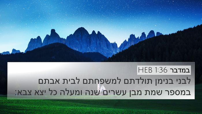 במדבר 1:36 HEB Bible Verse Image