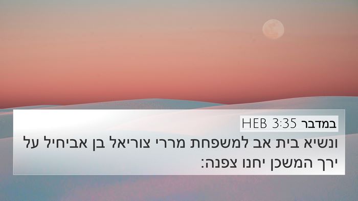 במדבר 3:35 HEB 4K Wallpaper - ונשיא בית אב למשפחת מררי - 4K Wallpaper Bible Verse