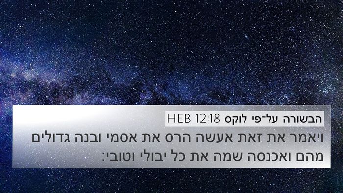 הבשורה על־פי לוקס 12:18 HEB Bible Verse Image