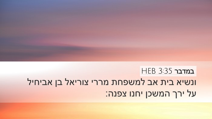 במדבר 3:35 HEB Bible Verse Image