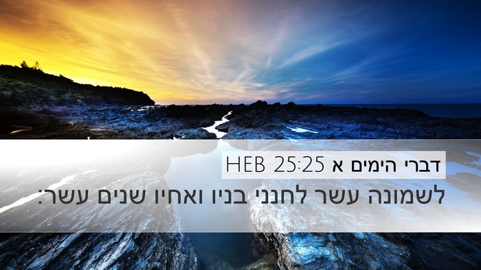 דברי הימים א 25:25 HEB Desktop Wallpaper - לשמונה עשר לחנני בניו - Desktop Bible Verse Wallpaper