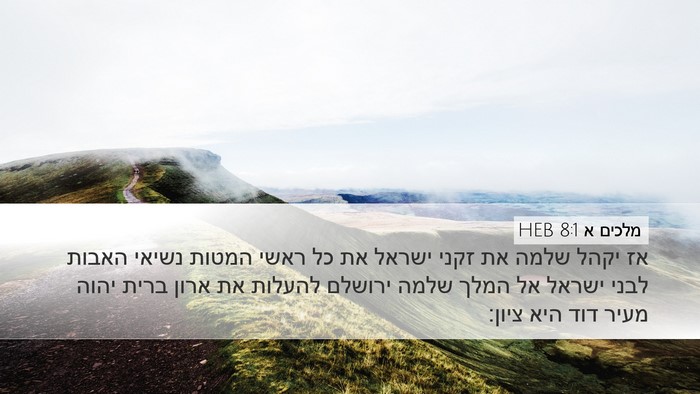 מלכים א 8:1 HEB Bible Verse Image
