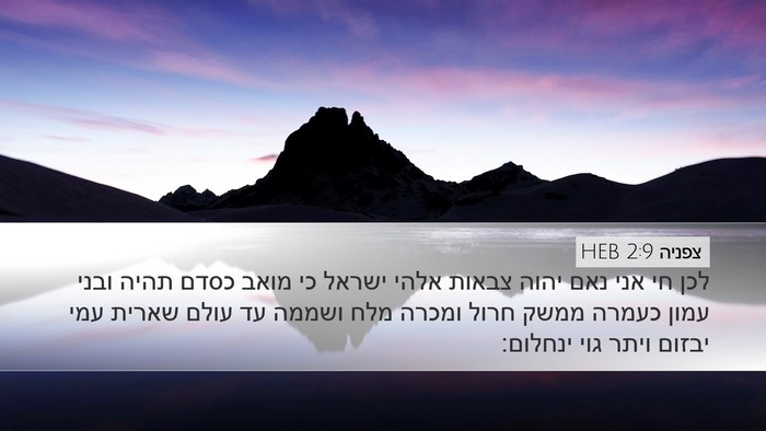 צפניה 2:9 HEB Bible Verse Image