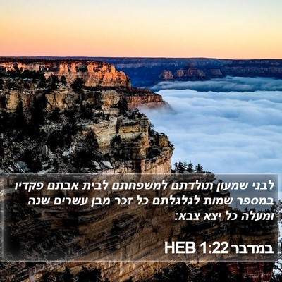 במדבר 1:22 HEB Bible Verse Image