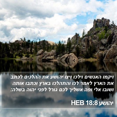 יהושע 18:8 HEB Bible Verse Image
