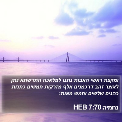 נחמיה 7:70 HEB Bible Verse Image