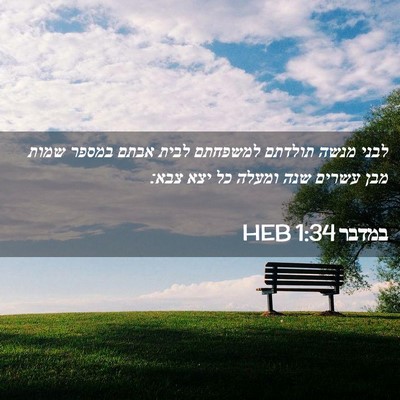 Picture 02 - במדבר 1:34 HEB - לבני מנשה תולדתם למשפחתם - Bible Verse Picture