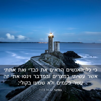 Picture 03 - במדבר 14:22 HEB - כי כל האנשים הראים את כבדי - Bible Verse Picture
