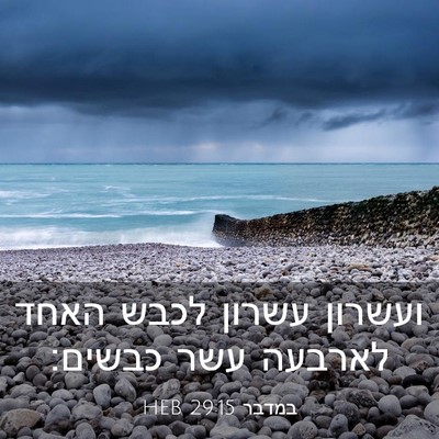 Picture 03 - במדבר 29:15 HEB - ועשרון עשרון לכבש האחד - Bible Verse Picture