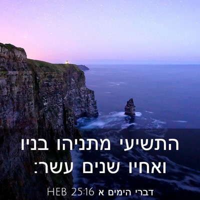 Picture 03 - דברי הימים א 25:16 HEB - התשיעי מתניהו בניו ואחיו - Bible Verse Picture