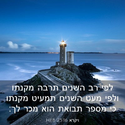 Picture 03 - ויקרא 25:16 HEB - לפי רב השנים תרבה מקנתו - Bible Verse Picture
