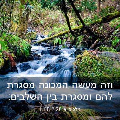 Picture 03 - מלכים א 7:28 HEB - וזה מעשה המכונה מסגרת להם - Bible Verse Picture