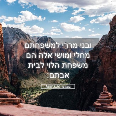 Picture 05 - במדבר 3:20 HEB - ובני מררי למשפחתם מחלי - Bible Verse Picture