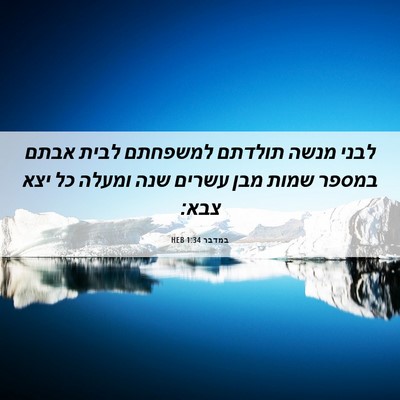 Picture 06 - במדבר 1:34 HEB - לבני מנשה תולדתם למשפחתם - Bible Verse Picture