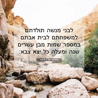 Picture 07 - במדבר 1:34 HEB - לבני מנשה תולדתם למשפחתם - Bible Verse Picture