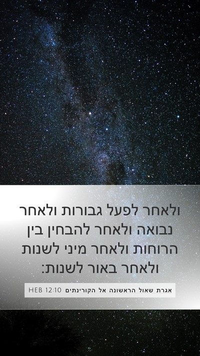 אגרת שאול הראשונה אל הקורינתים 12:10 HEB Bible Verse Image