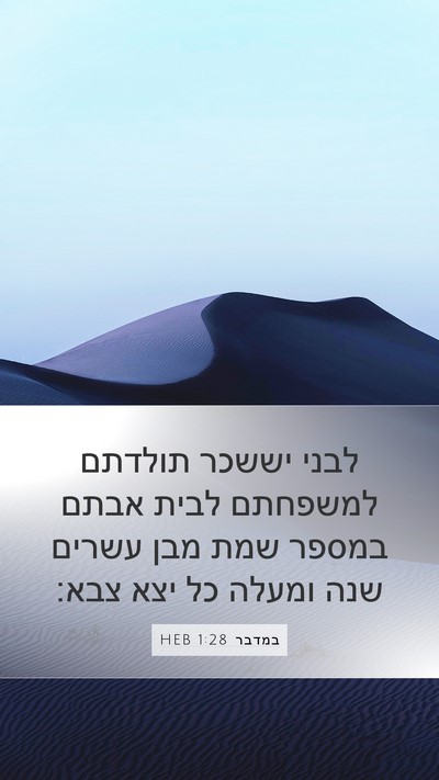 במדבר 1:28 HEB Bible Verse Image