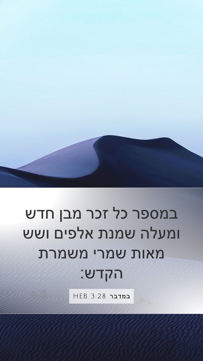 במדבר 3:28 HEB Bible Verse Image