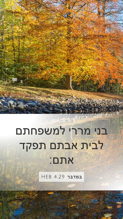 במדבר 4:29 HEB Mobile Phone Wallpaper - בני מררי למשפחתם לבית אבתם - Mobile Bible Verse Wallpaper