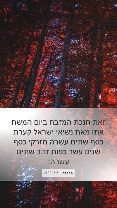 במדבר 7:84 HEB Bible Verse Image