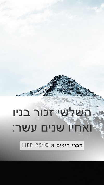 דברי הימים א 25:10 HEB Mobile Phone Wallpaper - השלשי זכור בניו ואחיו שנים - Mobile Bible Verse Wallpaper