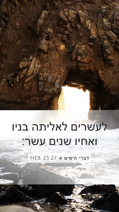 דברי הימים א 25:27 HEB Mobile Phone Wallpaper - לעשרים לאליתה בניו ואחיו - Mobile Bible Verse Wallpaper
