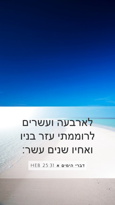 דברי הימים א 25:31 HEB Mobile Phone Wallpaper - לארבעה ועשרים לרוממתי עזר - Mobile Bible Verse Wallpaper