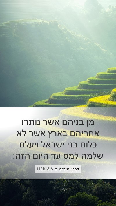 דברי הימים ב 8:8 HEB Mobile Phone Wallpaper - מן בניהם אשר נותרו אחריהם - Mobile Bible Verse Wallpaper