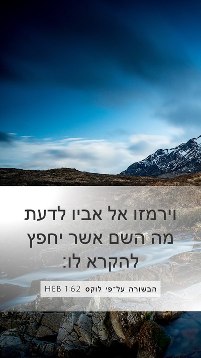 הבשורה על־פי לוקס 1:62 HEB Bible Verse Image