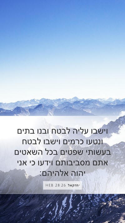 יחזקאל 28:26 HEB Bible Verse Image