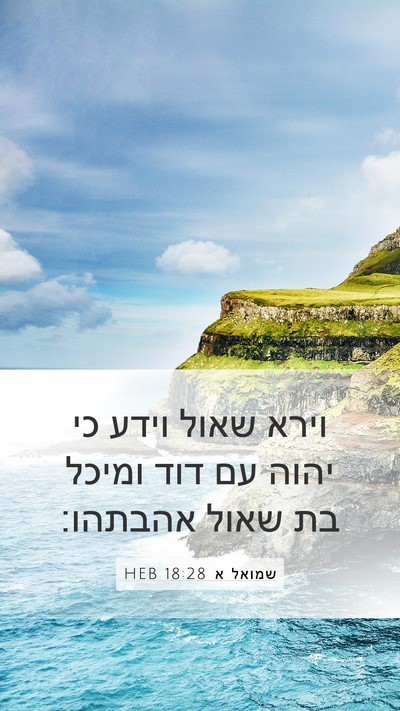 שמואל א 18:28 HEB Bible Verse Image