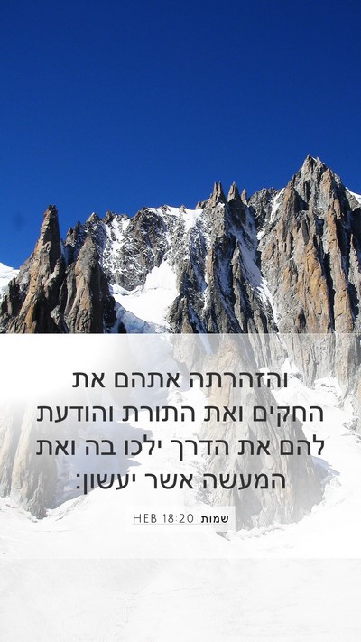 שמות 18:20 HEB Bible Verse Image