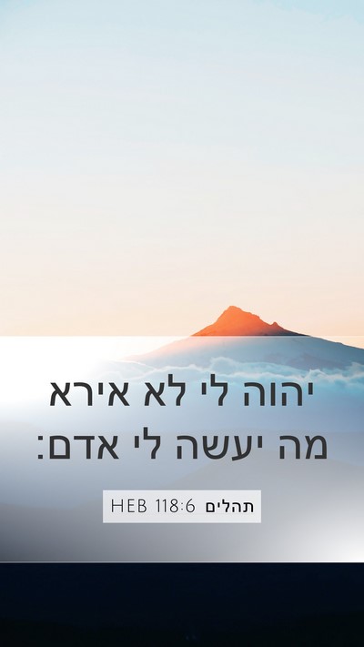 תהלים 118:6 HEB Bible Verse Image