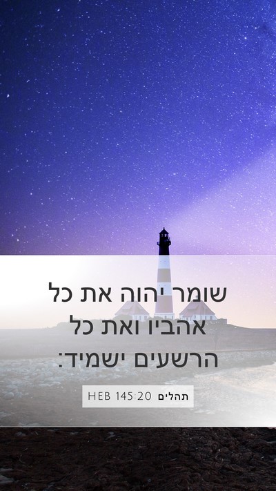 תהלים 145:20 HEB Bible Verse Image
